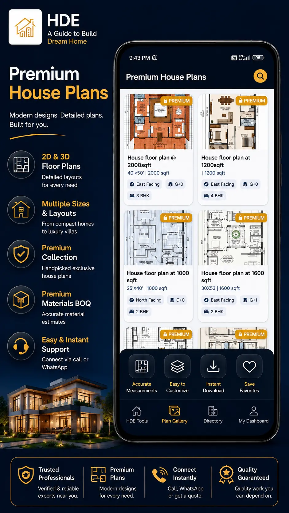 Detailed Cost Estimates